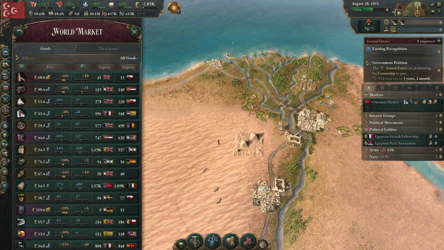 Victoria 3 - New Player's Choice, Steam Gift