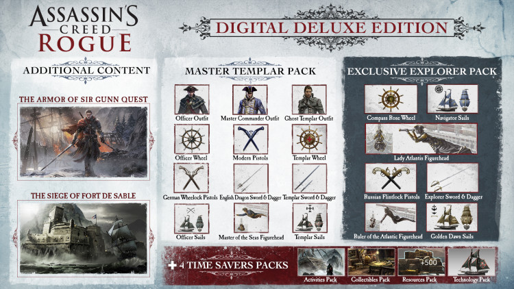 Assassin’s Creed® Rogue - Assassin's Creed - Rogue, Steam Gift