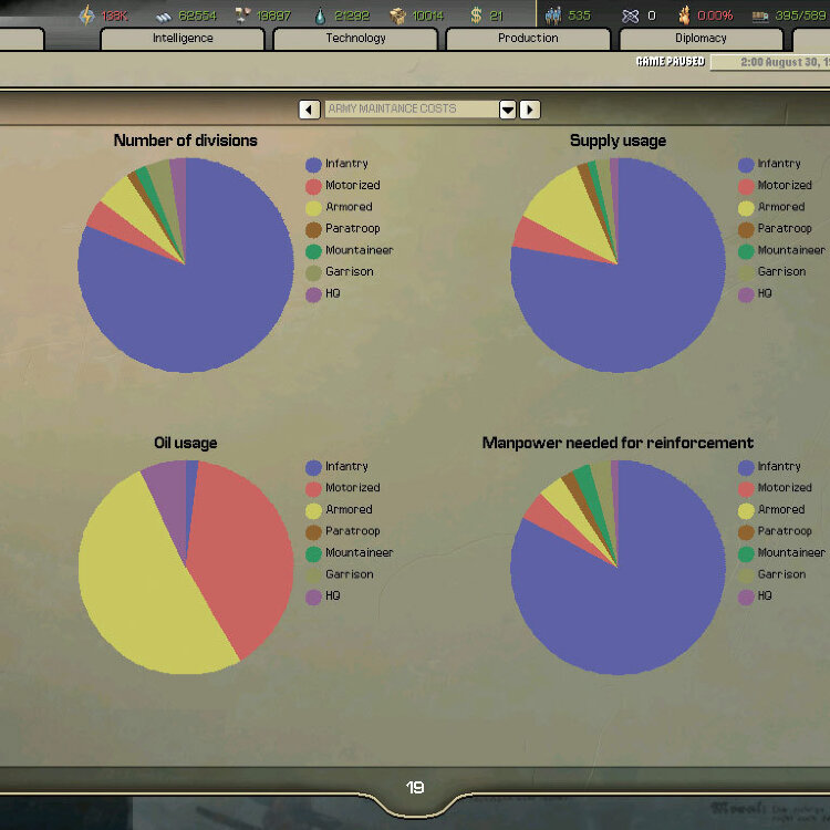 Игра Hearts of Iron 2 - Complete PC, Steam Gift регион Россия, РФ