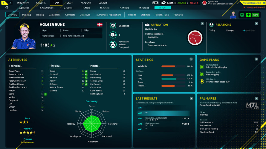 Tennis Manager 2022, Steam Gift