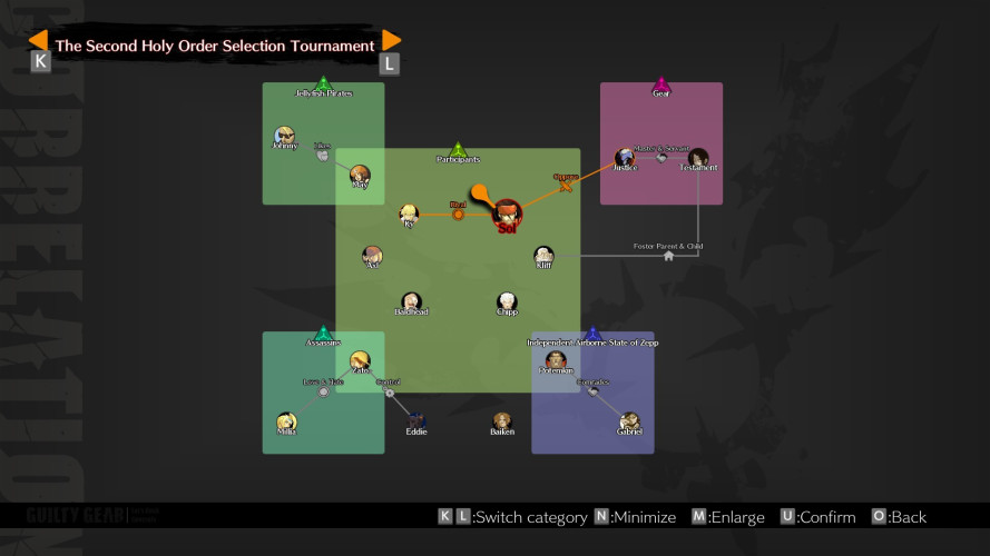 GUILTY GEAR -STRIVE- - Strive - 2.0 Starter Edition, Steam Gift