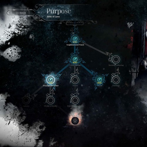 DLC Дополнение Frostpunk: Season Pass PlayStation 4 и PlayStation 5