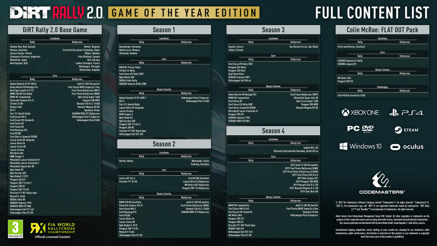 DiRT Rally 2.0, Steam Gift