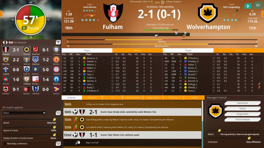 WE ARE FOOTBALL 2024, Steam Gift