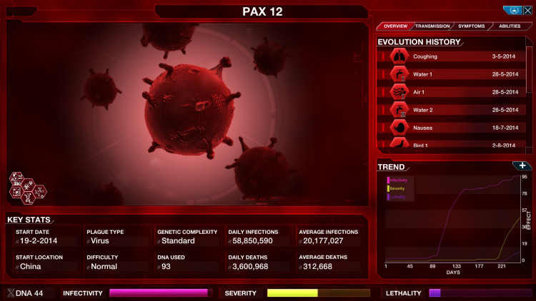 Plague Inc: Evolved, Steam Gift