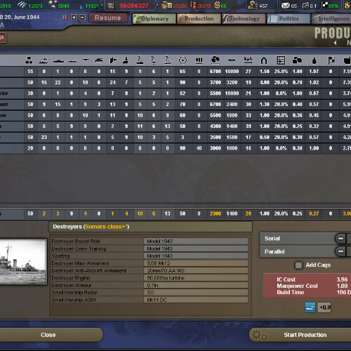 Игра Hearts of Iron III Collection PC, Steam Gift регион Россия, РФ