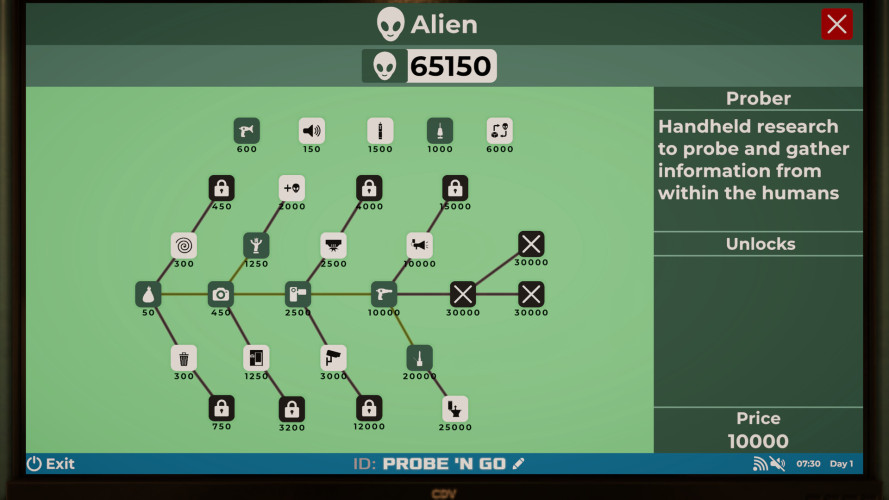 Roadside Research, Steam Gift