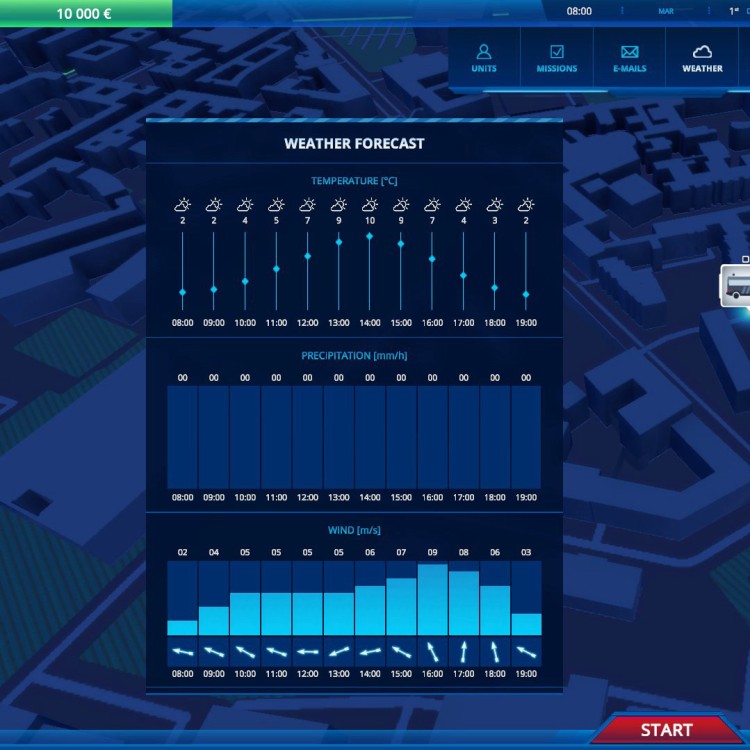 Игра 112 Operator для PC / ПК, активация в стим Steam для региона РФ / Россия цифровой ключ