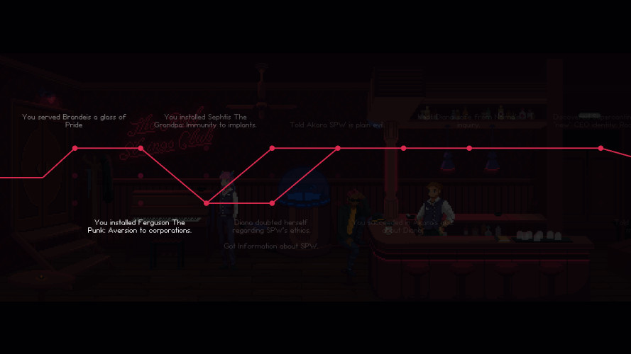 The Red Strings Club, Steam Gift