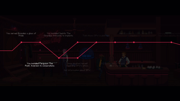 The Red Strings Club, Steam Gift