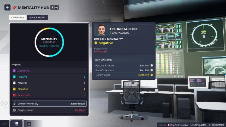 F1® Manager 2024, Steam Gift