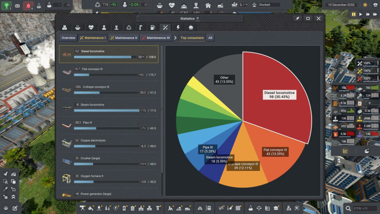 Captain of Industry, Steam Gift