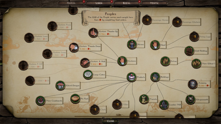 Masters of Albion, Steam Gift