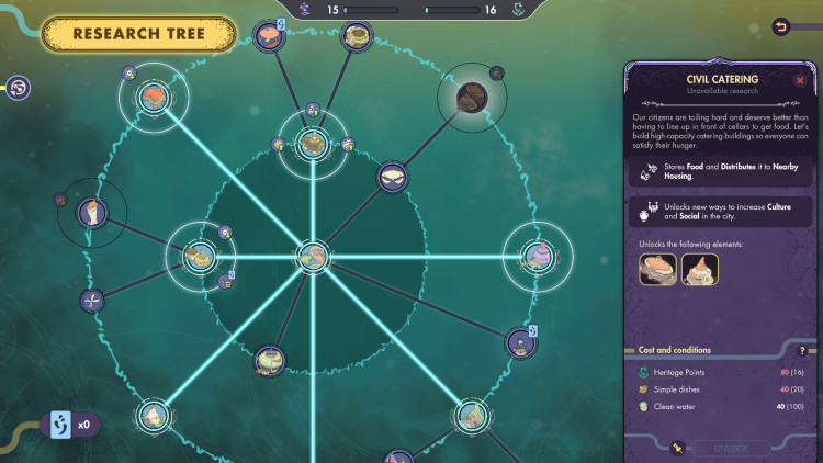 Synergy, Steam Gift