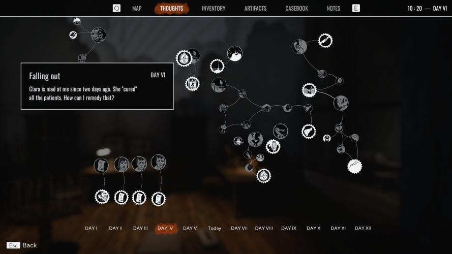 Pathologic 3, Steam Gift