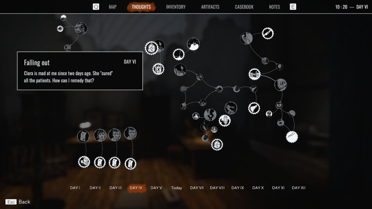 Pathologic 3, Steam Gift