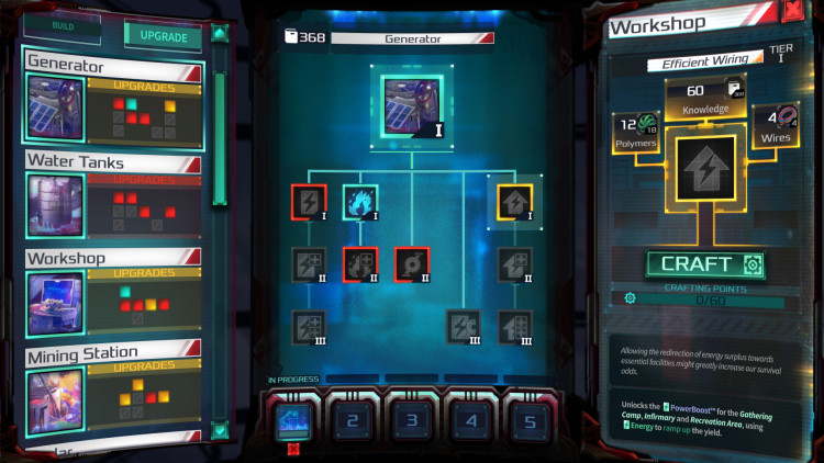 Dead in Antares, Steam Gift