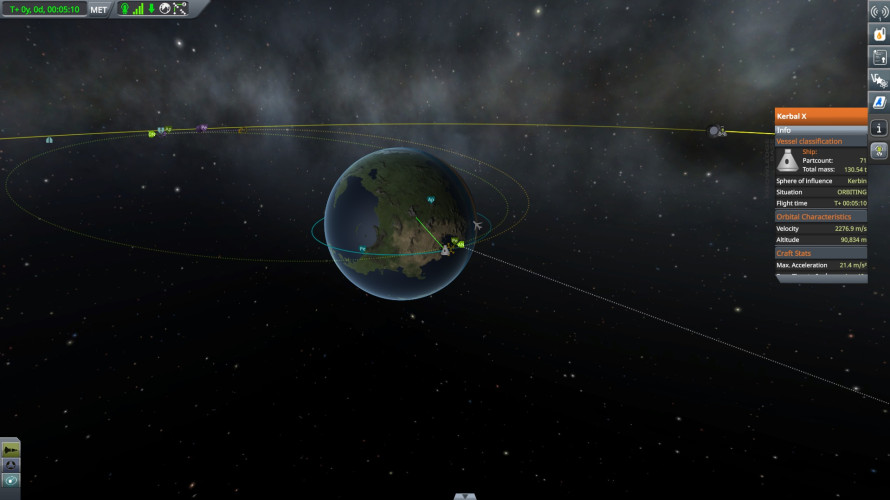 Kerbal Space Program, Steam Gift