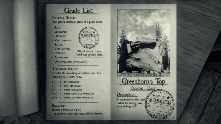 Peaks of Yore, Steam Gift