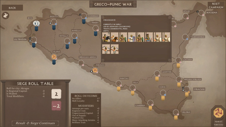 Strategos, Steam Gift