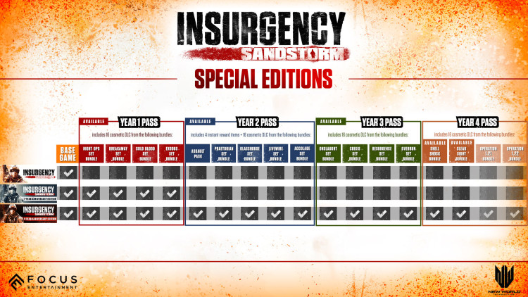 Insurgency: Sandstorm, Steam Gift