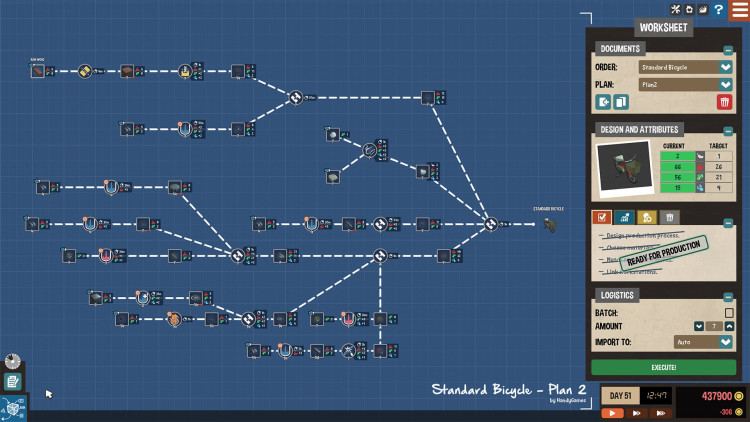 Little Big Workshop, Steam Gift