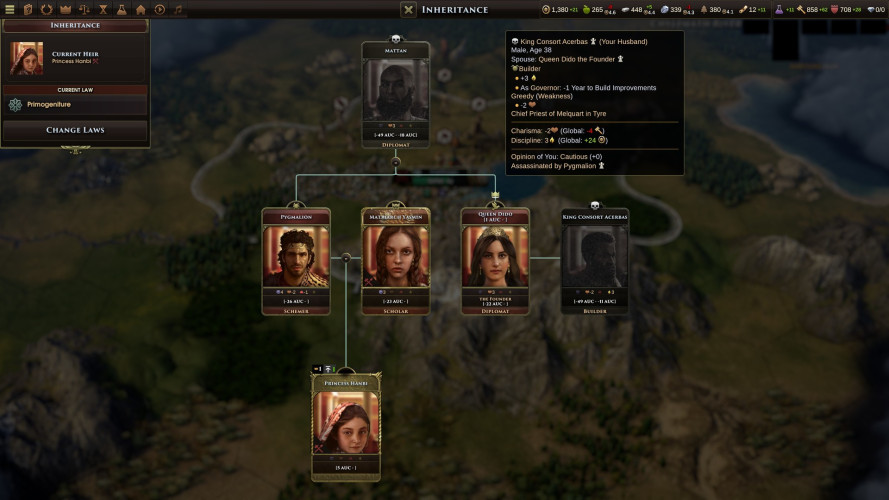 Old World, Steam Gift