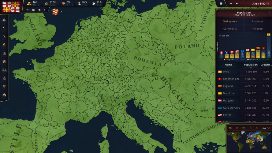 Age of History 3, Steam Gift
