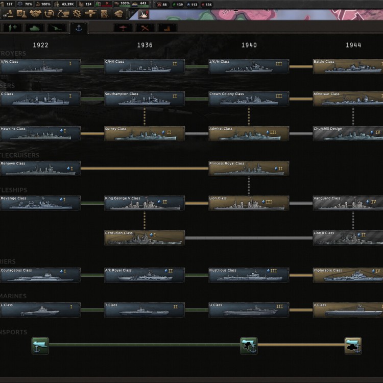 Игра Hearts of Iron IV: Cadet Edition для PC / ПК, активация в стим Steam для региона РФ / Россия цифровой ключ