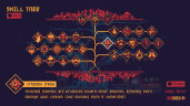 ScourgeBringer, Steam Gift
