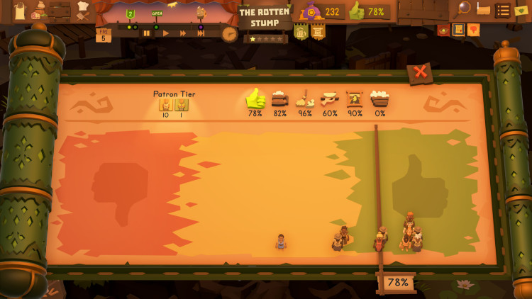 Tavern Keeper π», Steam Gift