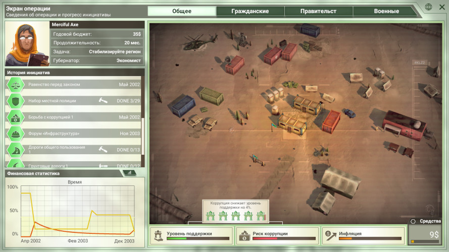 Rebel Inc: Escalation, Steam Gift