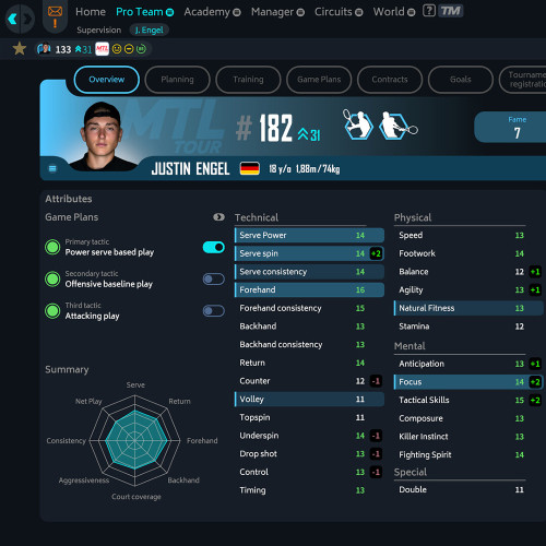Игра Tennis Manager 26 для PC / ПК, активация в стим Steam для региона РФ / Россия цифровой ключ