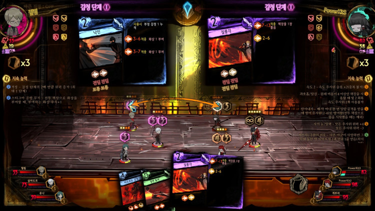 Library Of Ruina, Steam Gift
