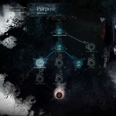 Игра Frostpunk: Season Pass PC, Steam Gift регион Россия, РФ