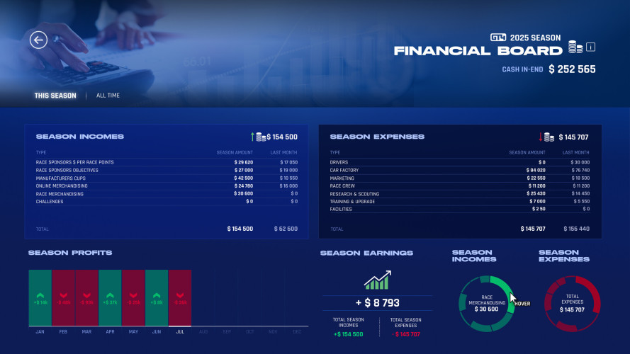 GT Manager, Steam Gift