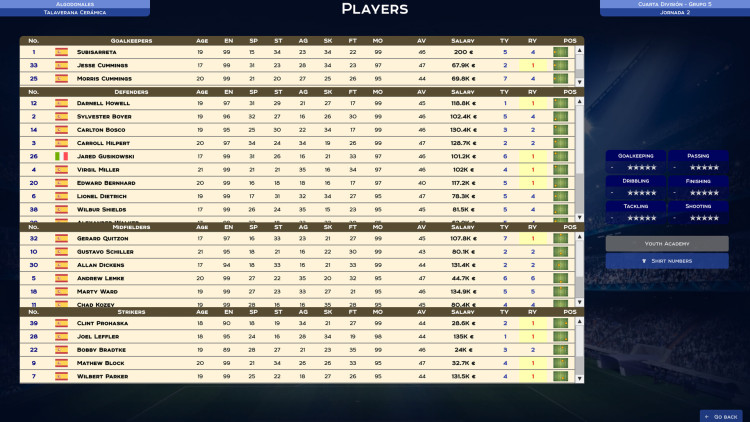 Pro Football, Steam Gift