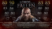 Lords of the Fallen Game of the Year Edition 2014, Steam Gift