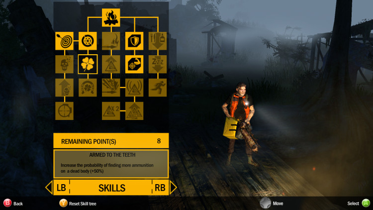 How to Survive, Steam Gift