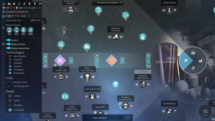 ENDLESS™ Space 2, Steam Gift