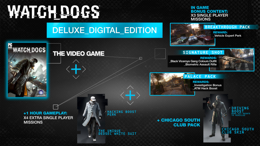 Watch_Dogs™ - Watch_Dogs, Steam Gift