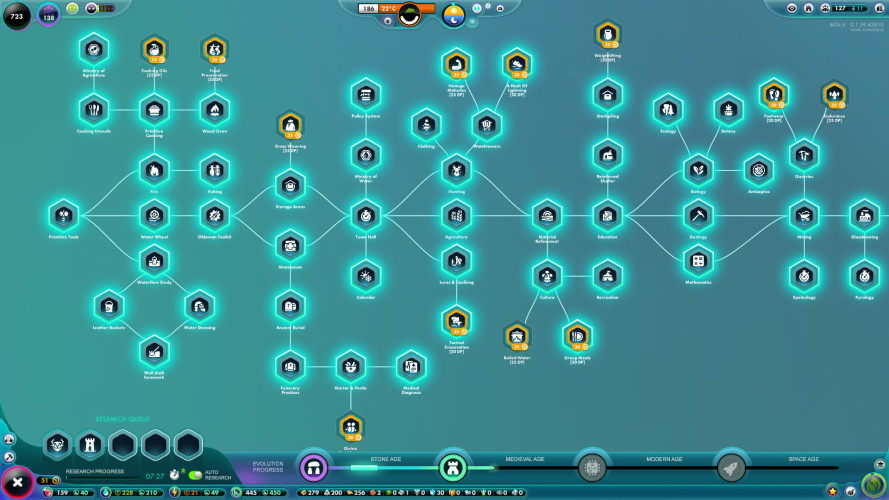 The Universim, Steam Gift