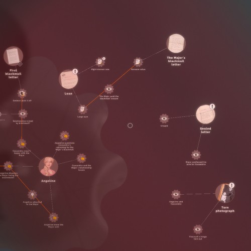 Игра Agatha Christie - Hercule Poirot The First Cases PC, Steam Gift регион Россия, РФ