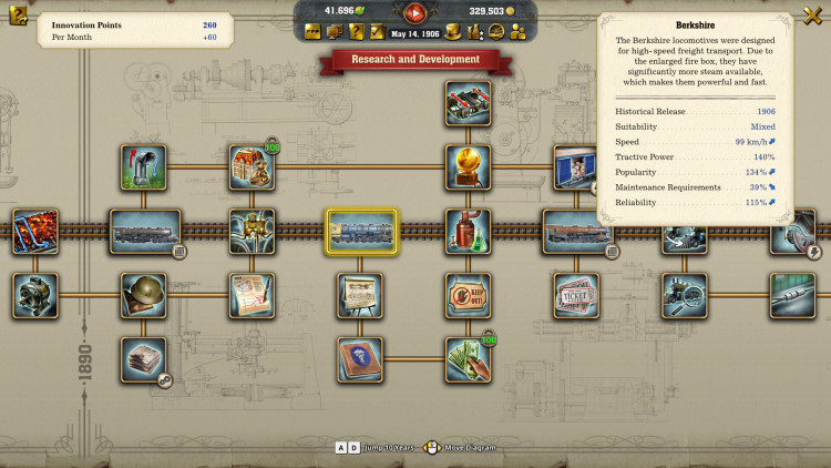 Railway Empire 2, Steam Gift