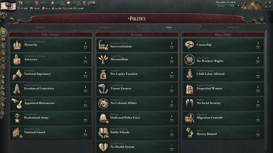 Victoria 3, Steam Gift