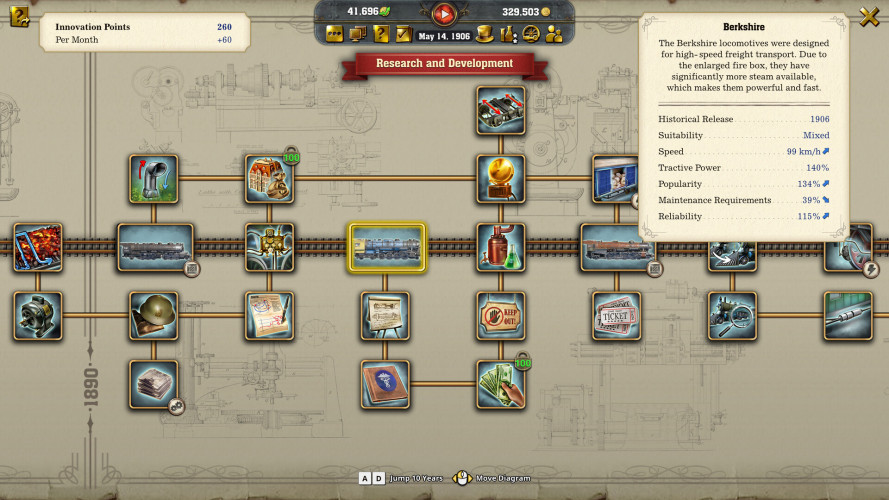 Railway Empire 2 - Deluxe Edition, Steam Gift