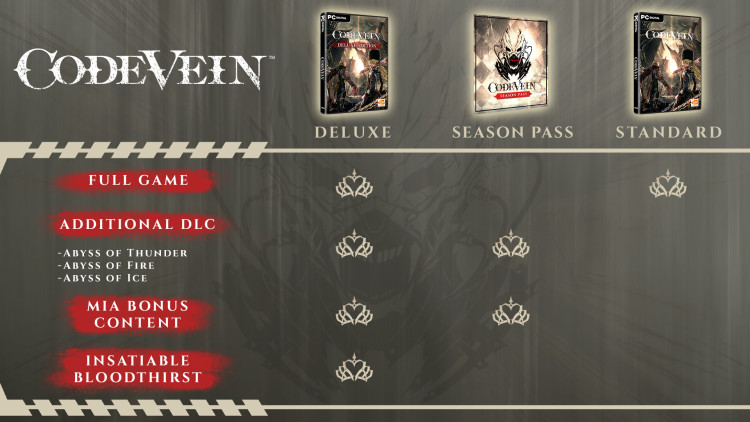 CODE VEIN, Steam Gift
