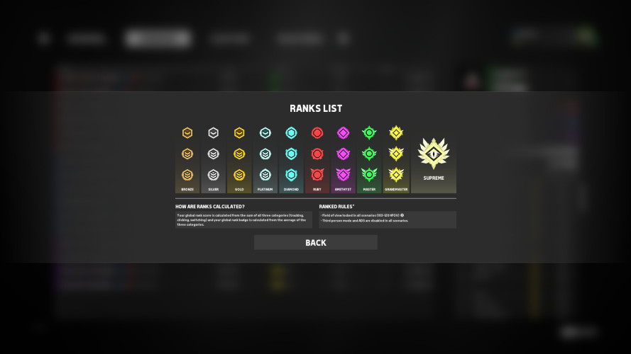 Aimbeast, Steam Gift