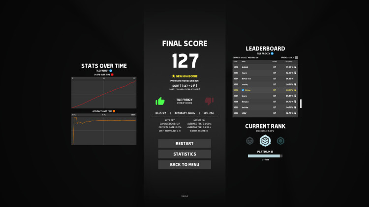 Aimbeast, Steam Gift