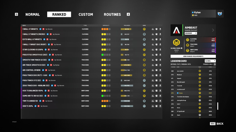 Aimbeast, Steam Gift